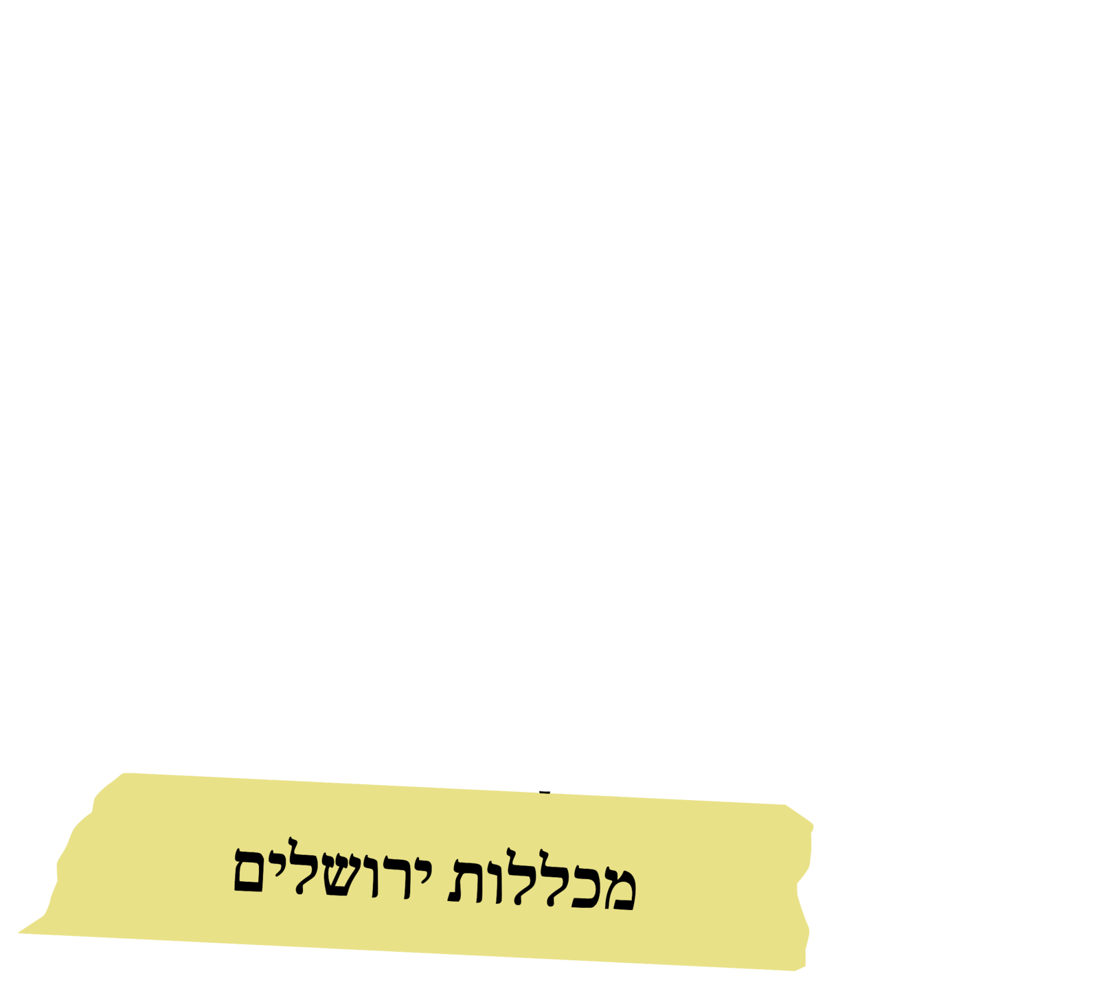חב״ד בקמפוס ירושלים